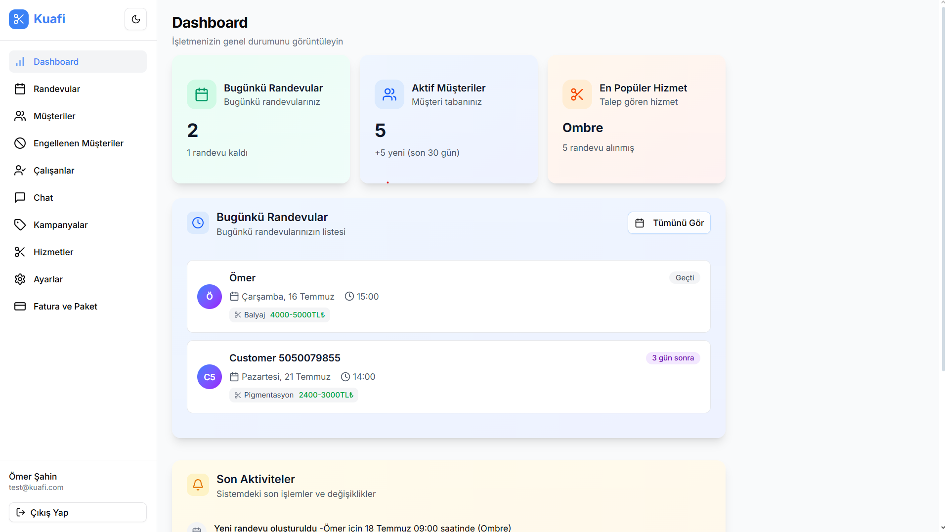 Admin Panel Dashboard